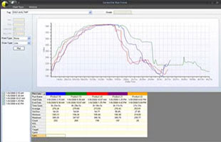 Batch 공정 모니터링 화면